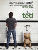 Ted 鑑賞
